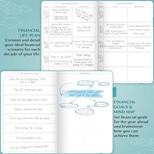 Legend Budget Planner Undated Monthly Budgeting & Bill Book Turquoise A5 (13.97cm x 21.08cm) thumbnail 3