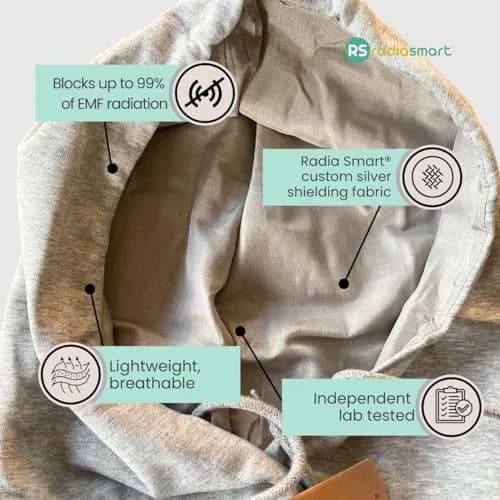 Radia Smart EMF Protection Hood, Grey | 99% RF Shielding, All Ages, Comfortable Fit thumbnail 4