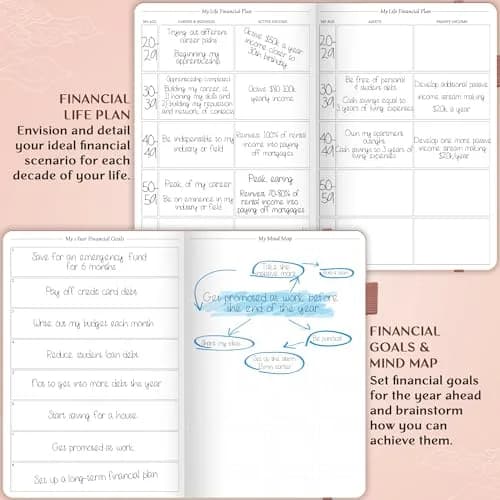 Legend Budget Planner Undated Monthly Budgeting & Bill Book Rose Gold A5 (5.5'' x 8.3'') | Budget Tracker for Home & Students thumbnail 3