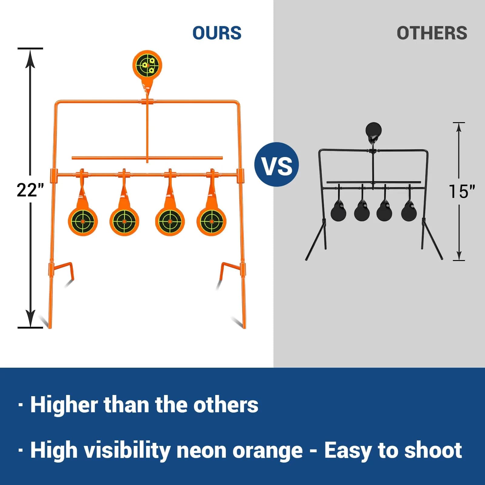 Highwild .22 Caliber Auto Resetting Steel Target with 2.5" Shooting Plates | Neon Orange - view 3