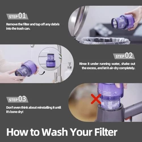 Fre.Filtor HEPA Vacuum Filter 2 Pack | True HEPA Filtration for Dyson V11/V15 thumbnail 7