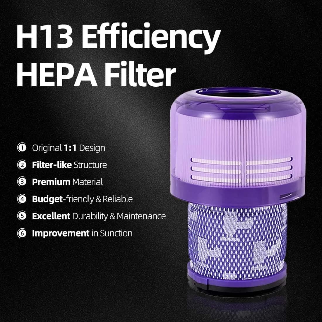 Fre.Filtor HEPA Vacuum Filter 2 Pack | True HEPA Filtration for Dyson V11/V15 - view 8