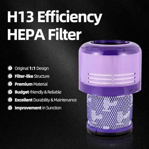 Fre.Filtor HEPA Vacuum Filter 2 Pack | True HEPA Filtration for Dyson V11/V15 thumbnail 8