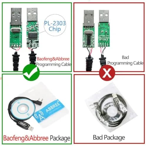 BAOFENG USB Programming Cable PL2303 Support Chirp Compatible UV-5R Mini, BF-F8HP, UV-5G Plus, GM-15Pro, UV-82, UV-5R, GM21, T18 Quansheng, Driver thumbnail 3
