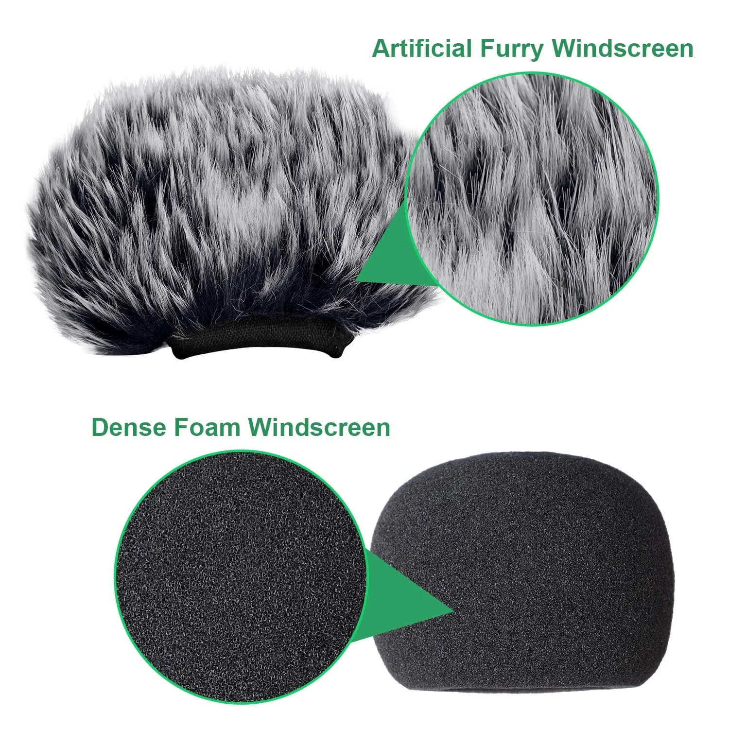 ChromLives Microphone Windscreen Combo Pack: Furry Muff + Foam Cover for Zoom H1/H1n Recorders | 2-Piece Set - view 3