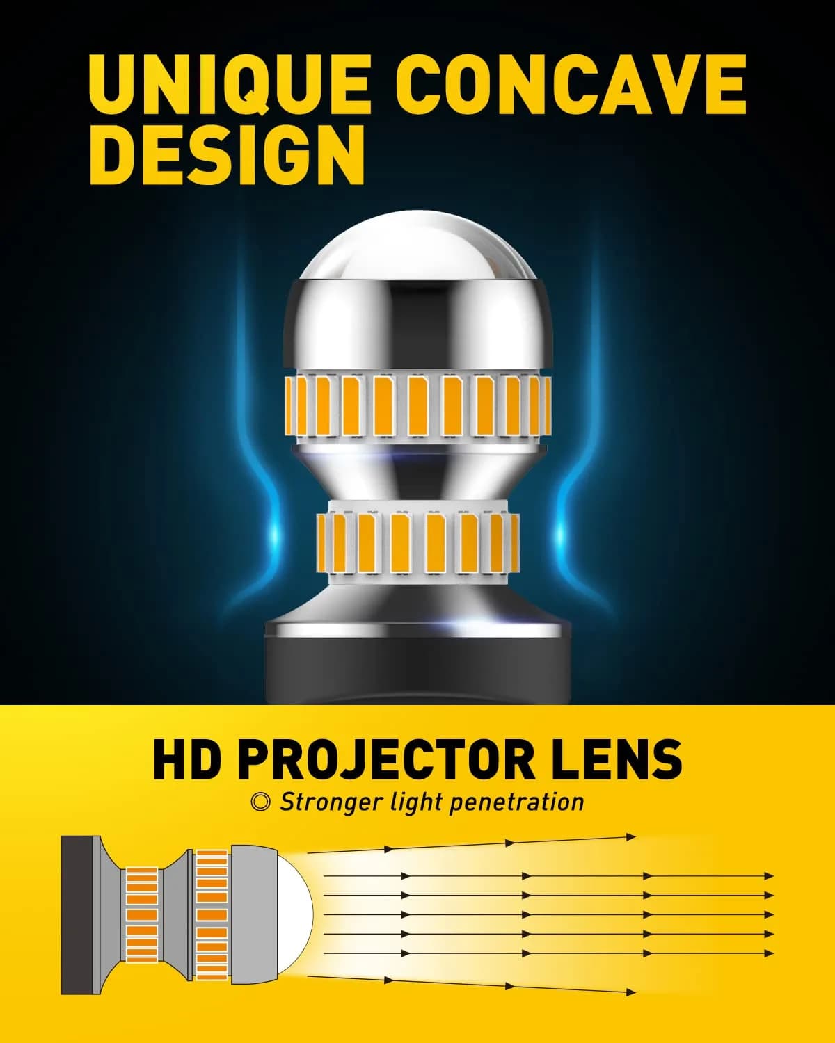 AUXITO 3157 LED Turn Signal Bulbs Amber Yellow 2-Pack | Brighter Than Stock Halogen for Front/Rear Blinker & DRL - view 4