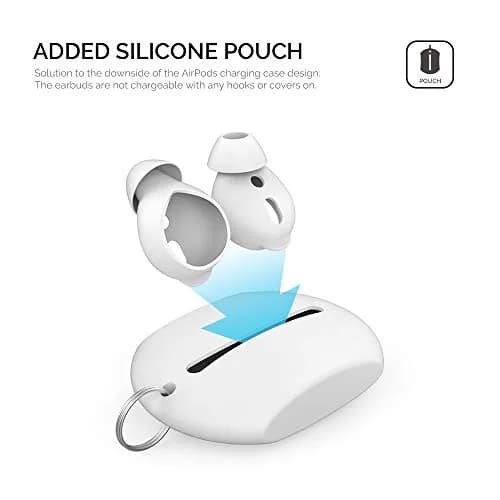 AhaStyle 4 Pairs AirPods Ear Tips Silicone Earbuds Cover for Apple AirPods & EarPods | 2 Pairs Large & 2 Pairs Small thumbnail 5