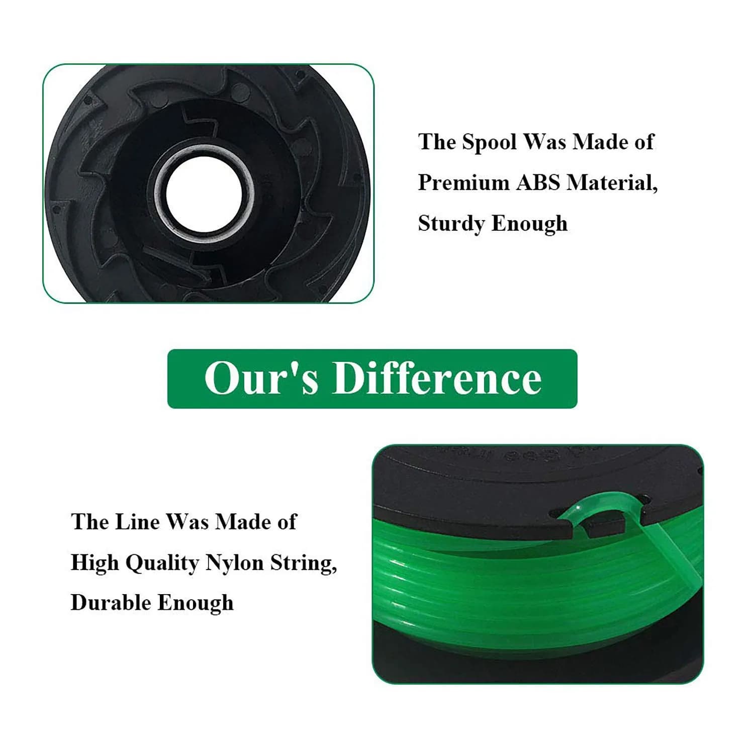 THTEN SF-080 Trimmer Spool 0.080" (20ft) | Compatible with Black Decker GH3000 LST540 - view 4