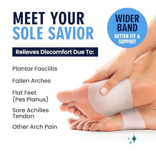 Dr. Frederick's Original Arch Support Sleeves Plus, S/M, 2 ct | Targeted Plantar Fasciitis Relief for All-Day Comfort thumbnail 2