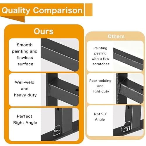 EZYDECOR Heavy Duty Shelf Brackets with Lip 6 Inch Black | Industrial Steel Supports for Wall Mounting thumbnail 6