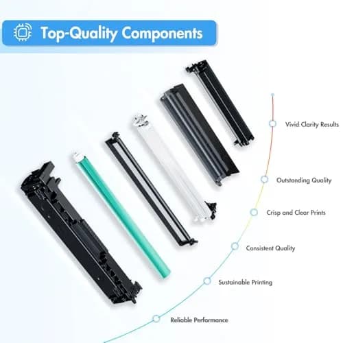 TRUE IMAGE 054H Toner Cartridge Set for Canon MF642Cdw MF644Cdw LBP622Cdw MF641Cw | High Yield 4-Pack thumbnail 7