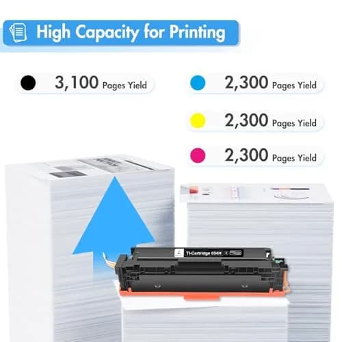 TRUE IMAGE 054H Toner Cartridge Set for Canon MF642Cdw MF644Cdw LBP622Cdw MF641Cw | High Yield 4-Pack thumbnail 3