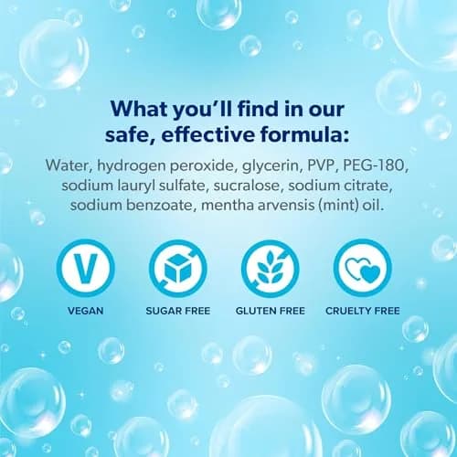EverSmile AlignerFresh Original Clean Foam 25ml | Whitens Teeth & Fights Bad Breath thumbnail 8
