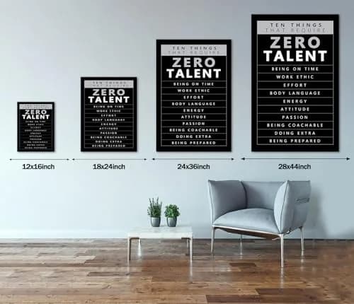 Yatsen Bridge Motivational Wall Art -10 Keys to Success Poster, 12x16 in | Positive Quotes Office Decor for Home & Gym thumbnail 6
