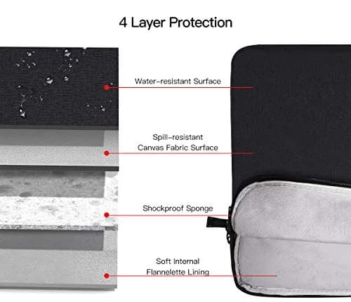 iKammo 13 Inch Laptop Sleeve for 13.5-14.4 Inch Surface & Notebook | Waterproof Canvas, Slim & Protective thumbnail 3
