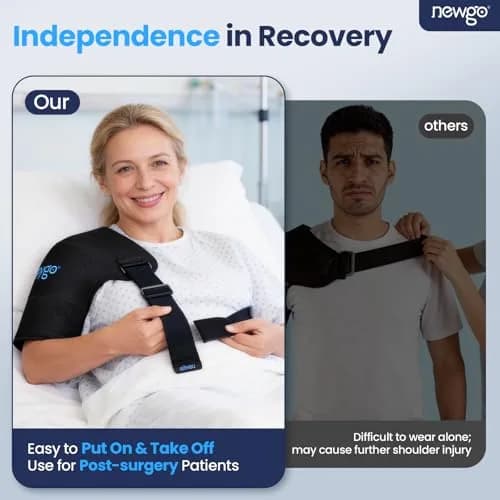 NEWGO Shoulder Ice Pack Wrap with Compression for Both Shoulders, 640g (1.4 lb) | Rotator Cuff Recovery & Post-Surgery Pain Relief thumbnail 3