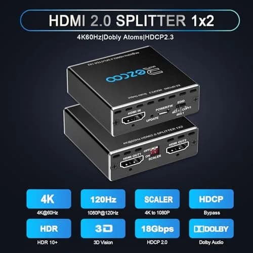 EZCOO 4K HDMI Splitter 1x2 HDR Dolby Atmos Down Scaler 1080P Sync 4:4:4 HDCP2.2 EDID 4K7.1 for Game Xbox PS5 Roku | Supports HDR & Dolby Vision thumbnail 3