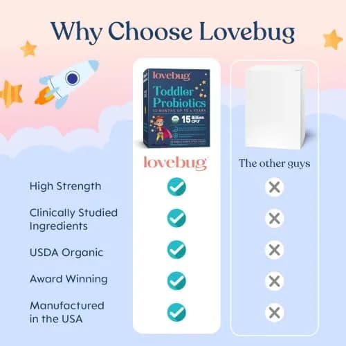 LOVEBUG Toddler Probiotics with Fiber 60 Count | Supports Digestive & Immune Health thumbnail 5