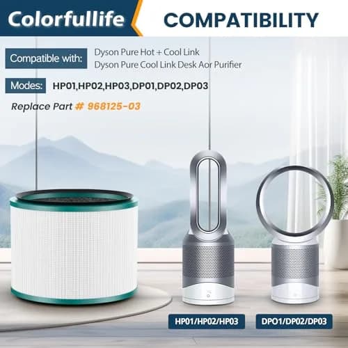 Colorfullife 2PK HP01 HP02 Filter Replacement for Dyson Pure Hot Cool Link | HEPA & Carbon Filter (2 Piece Set, White) thumbnail 2