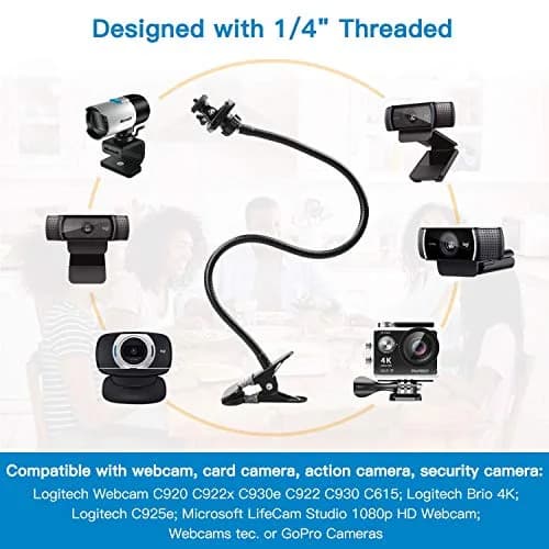 Pipishell Webcam Stand 25 Inch Flexible Gooseneck Mount for Logitech & Other Webcams | 360° Rotation, Max 0.5kg thumbnail 2