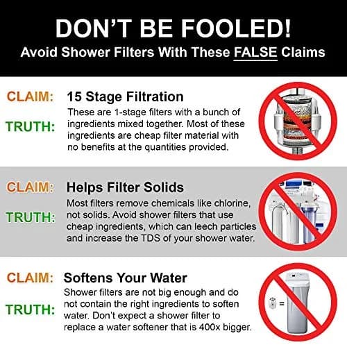 Aqua Elegante Chlorine Shower Water Filter - Polished Chrome | Reduces Chlorine & Heavy Metals, Softens Skin & Hair thumbnail 8