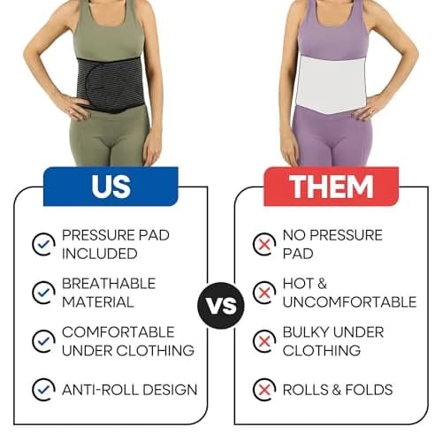 Armstrong America Hernia Belt L/XL (37"-51") | Post Surgery Abdominal Binder with Pad for Men & Women thumbnail 7