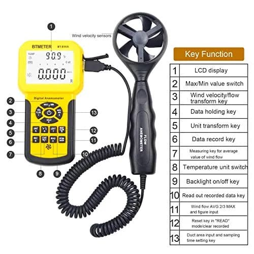 BTMETER Por HVAC Anemometer -CFM Meter Gauge w/USB Data Export to PC | Wind Speed & Flow Measurement thumbnail 3