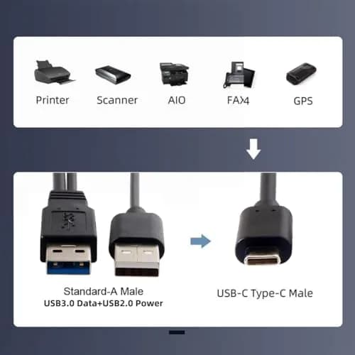 cablecc USB-C to Dual USB-A Y Cable 60cm | Power & Data for Laptops & Hard Drives thumbnail 5