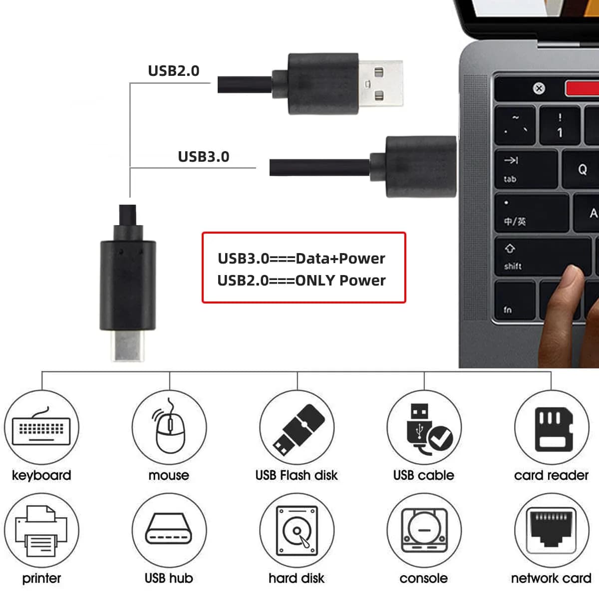 cablecc USB-C to Dual USB-A Y Cable 60cm | Power & Data for Laptops & Hard Drives - view 7