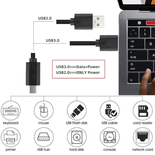 cablecc USB-C to Dual USB-A Y Cable 60cm | Power & Data for Laptops & Hard Drives thumbnail 7