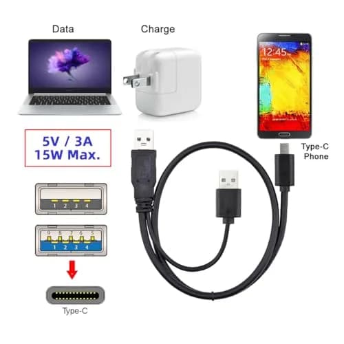 cablecc USB-C to Dual USB-A Y Cable 60cm | Power & Data for Laptops & Hard Drives thumbnail 2