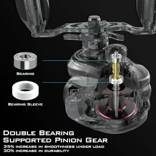 KastKing Royale Legend II Baitcasting Reel 7.2:1 Right Hand 200ml (7.2oz) | Smooth 17.6LB Carbon Fiber Drag & 8-Magnet Braking thumbnail 5