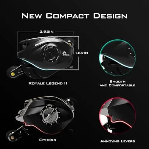KastKing Royale Legend II Baitcasting Reel 7.2:1 Right Hand 200ml (7.2oz) | Smooth 17.6LB Carbon Fiber Drag & 8-Magnet Braking thumbnail 6