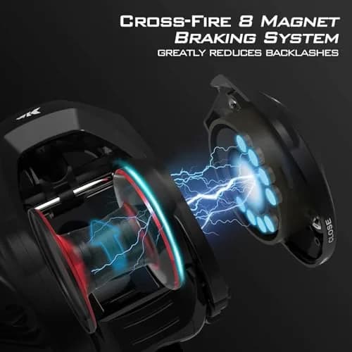KastKing Royale Legend II Baitcasting Reel 7.2:1 Right Hand 200ml (7.2oz) | Smooth 17.6LB Carbon Fiber Drag & 8-Magnet Braking thumbnail 3