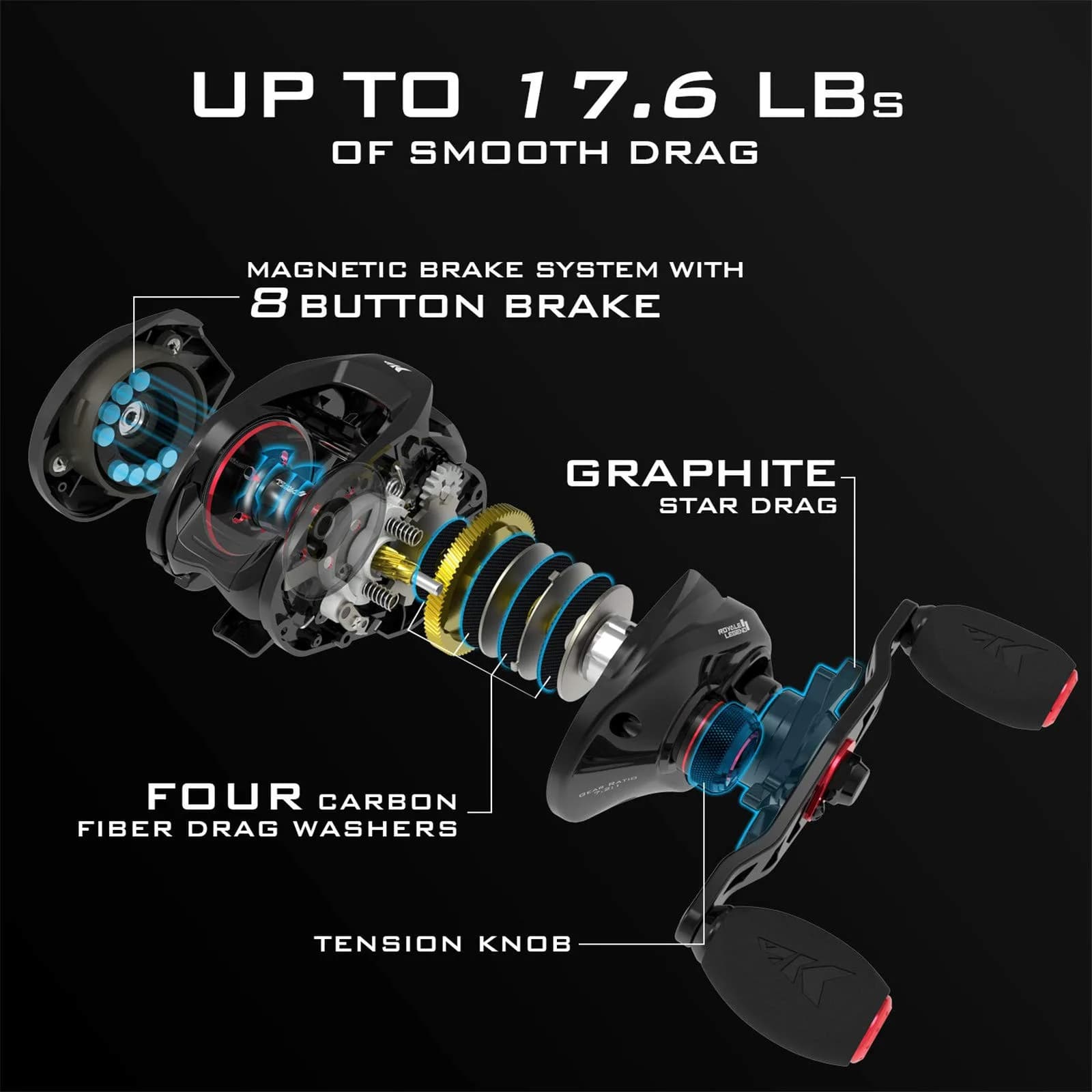 KastKing Royale Legend II Baitcasting Reel 7.2:1 Left Hand 200m (16/140) | Smooth Performance for Indian Anglers - view 8