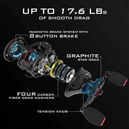 KastKing Royale Legend II Baitcasting Reel 7.2:1 Left Hand 200m (16/140) | Smooth Performance for Indian Anglers thumbnail 8