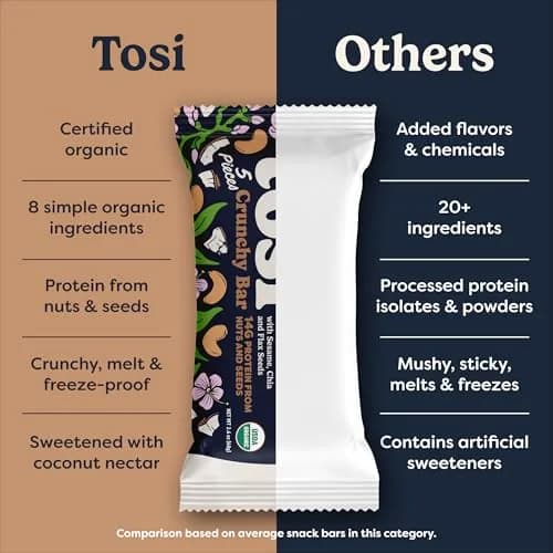 Tosi Plant Based Nut Bars Coconut 12 Pack | Vegan Snack with 14g Protein (2.4oz each) thumbnail 9