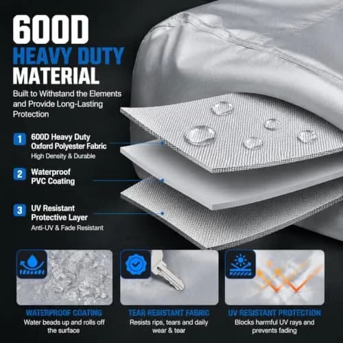 Bonbo Generator Cover for Honda EU3000is, Predator 3500, Westinghouse iGen4500, 17.7"L x 9.8"W x 15.7"H | Heavy Duty 600D Waterproof Generator Cover thumbnail 4