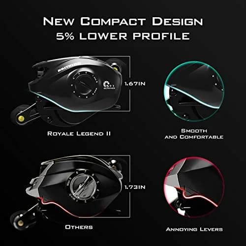 KastKing Royale Legend II Baitcasting Reel 5.4:1/7.2:1 Gear Ratio 17.6lb Carbon Fiber Drag | Compact Design Fishing Reel thumbnail 5