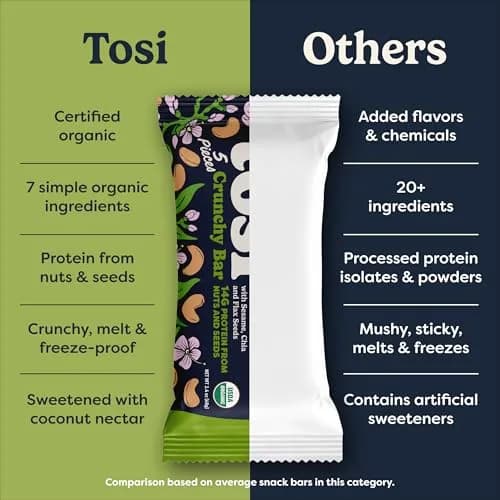 Tosi Plant Based Nut Bars Cashew 12 Pack | Gluten-Free Vegan Snack with Omega 3 (2.4oz each) thumbnail 9