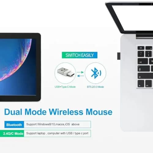 KLO Rechargeable Wireless Mouse with Bluetooth 5.2/3.0, Type-C & 2.4G USB Receiver | Silent Optical Mouse for Mac, Windows, iPad, Laptop (White, 1-Pack) thumbnail 3