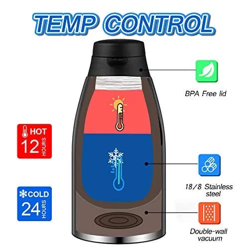 GearRoot 68oz Coffee Carafe Insulated | Keeps Beverages Hot 12H & Cold 24H thumbnail 2
