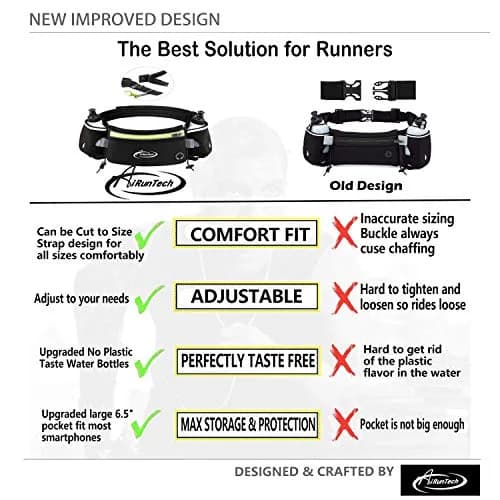AiRunTech Running Belt with 2x 6oz Bottles & Phone Pocket | Unisex, Adjustable, No Bounce Hydration Pack thumbnail 2