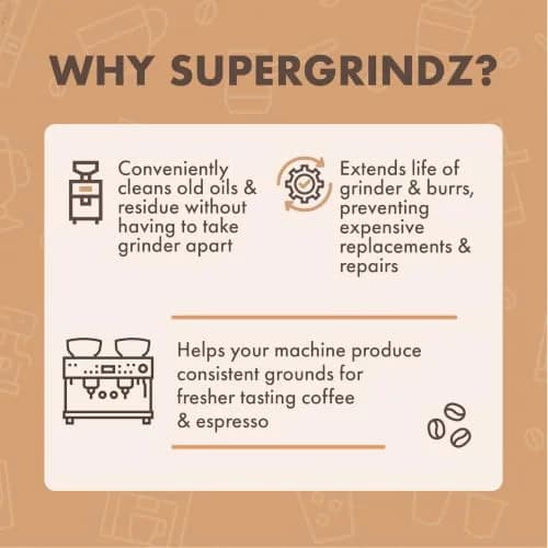 Urnex SuperGrindz Grinder Cleaning Tablets, 11.6 oz Bottle | Food-Safe, Natural Coffee Grinder Cleaner thumbnail 2