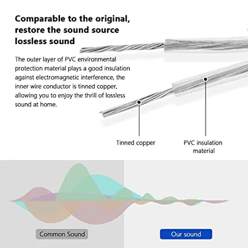 Tendodo AH81-02137A Speaker Wire for Samsung Home Audio Sound Bar 4m | Compatible with Samsung HT-E5500W & 7.1 Systems thumbnail 4