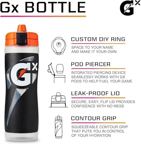 Gatorade Gx 30oz Bottle | Customizable Hydration for Athletes in India thumbnail 3