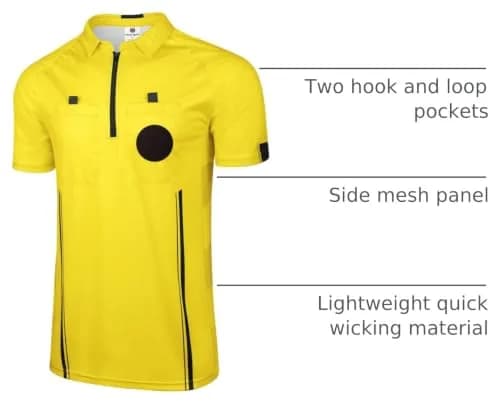 FitsT4 Sports Pro Soccer Referee Jersey Short Sleeve Ref Shirts Yellow XX-Large | Breathable Polyester for Referees thumbnail 4