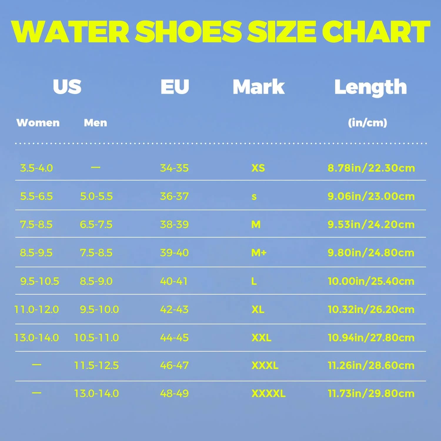 JOTO Quick-Dry Water Shoes for Women & Men | 156 g (5.5 oz) Black - view 7