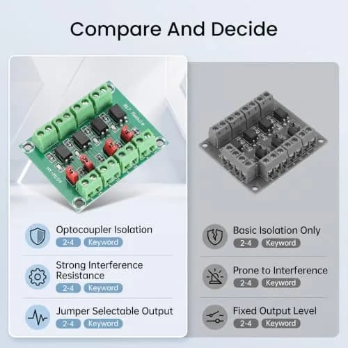 Zopsc 3V/5V to 3.6V/24V 4 Channel Voltage Converter Isolated Board | Strong Anti-Interference thumbnail 4