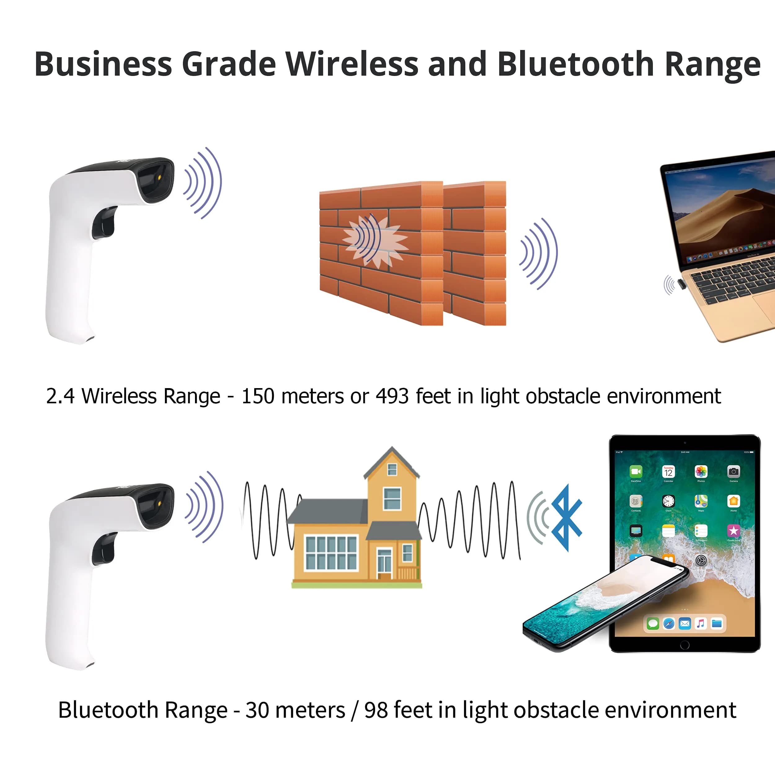 ScanAvenger Wireless Portable 1D&2D Bluetooth Barcode Scanner 8.2cm (3.25in) x 19.6cm (7.7in) x 10.5cm (4.1in) | Scans QR Codes & Inventory - view 6